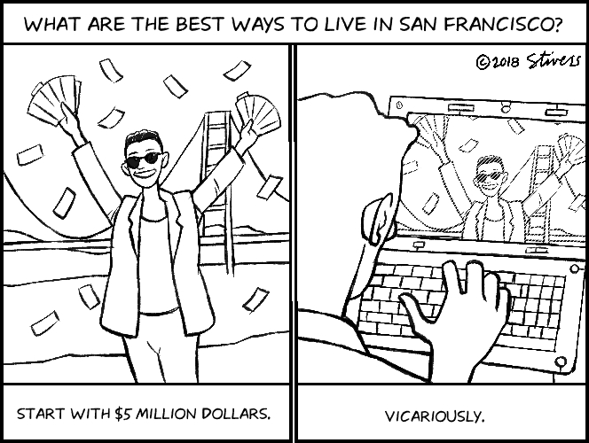 Best ways to live in San Francisco